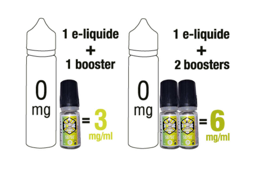 E-liquides boostés en arômes